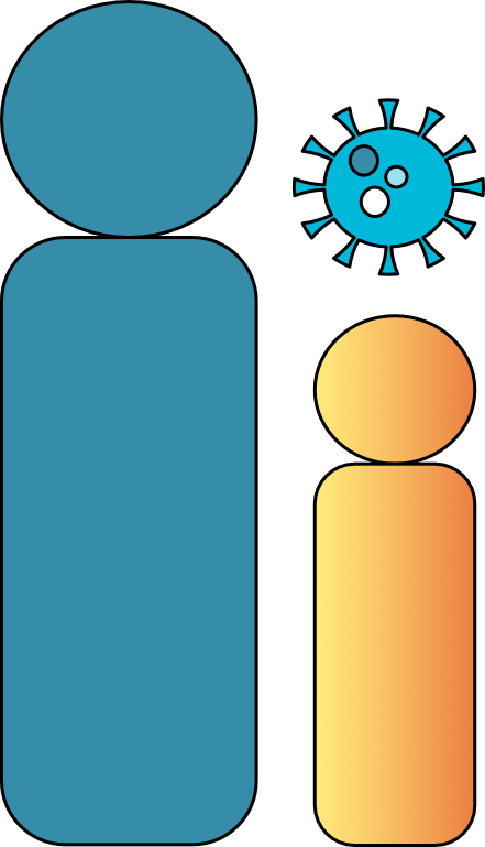 Web icon with the outline of an adult, a child and the stylized shape of a virus in yellow and steel blue